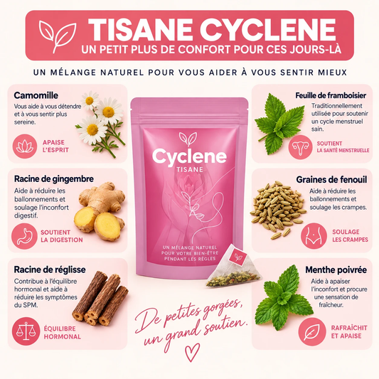 Infusion apaisante SPM Cyclene